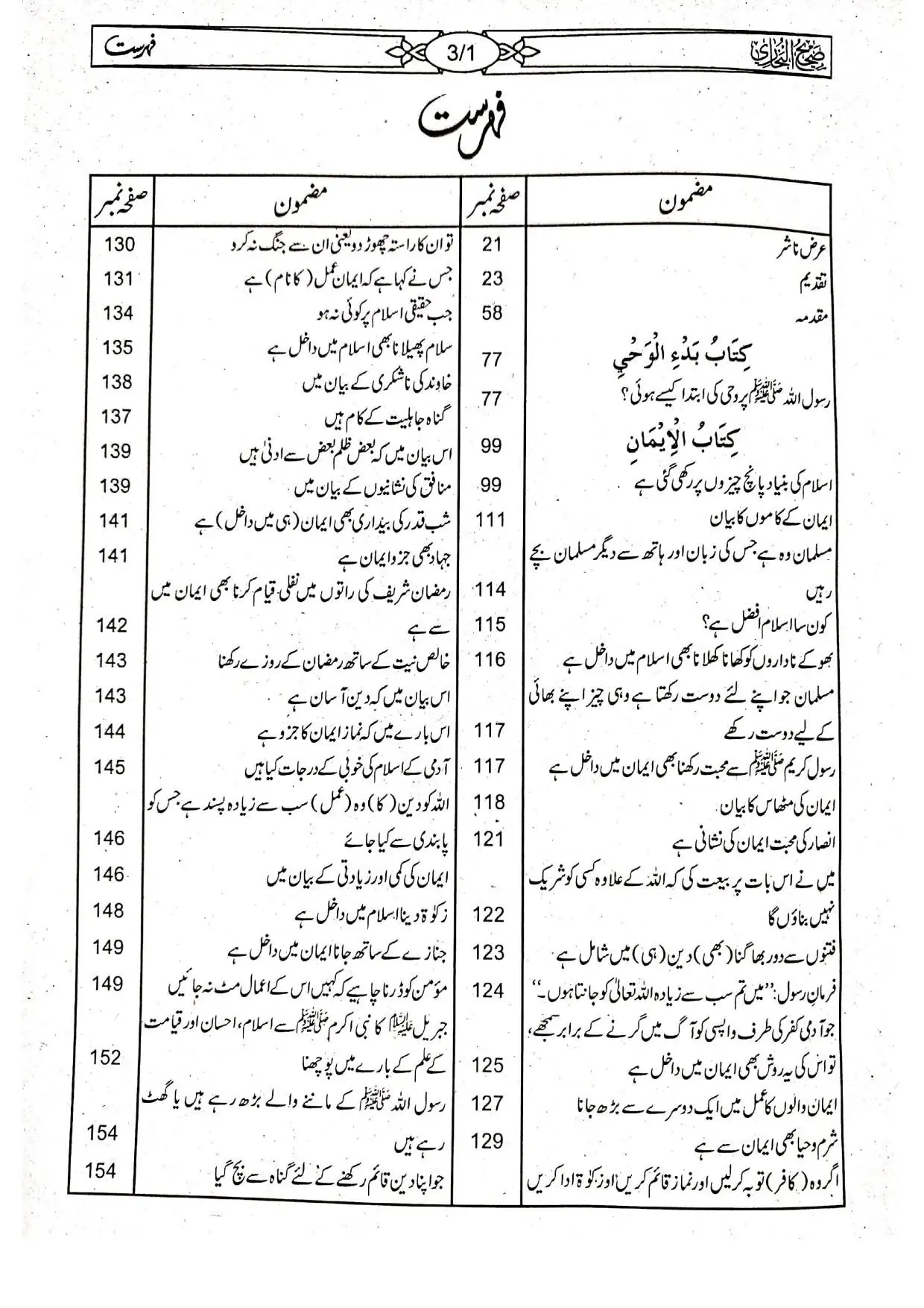 Sahih Bukhari Takhreej Shuda 8 Volume Complete Set