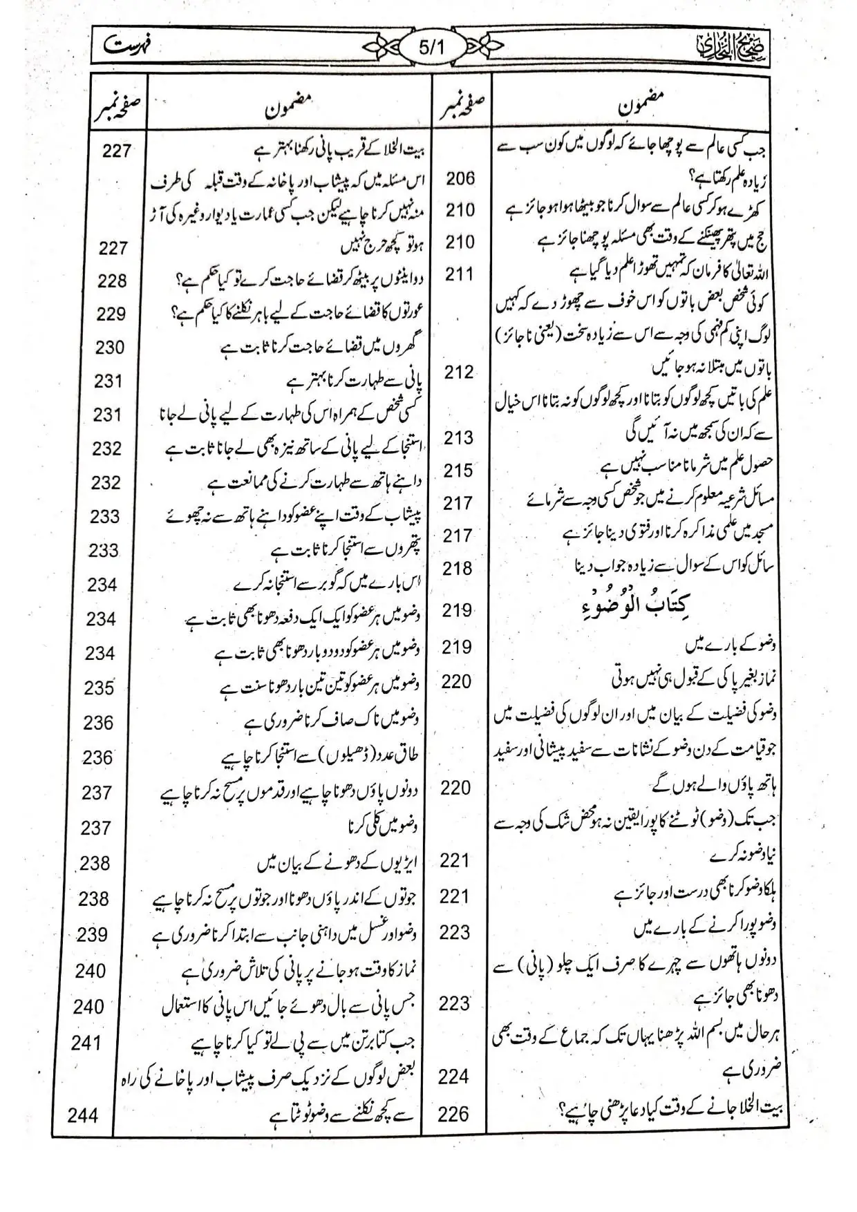 Sahih Bukhari Takhreej Shuda 8 Volume Complete Set